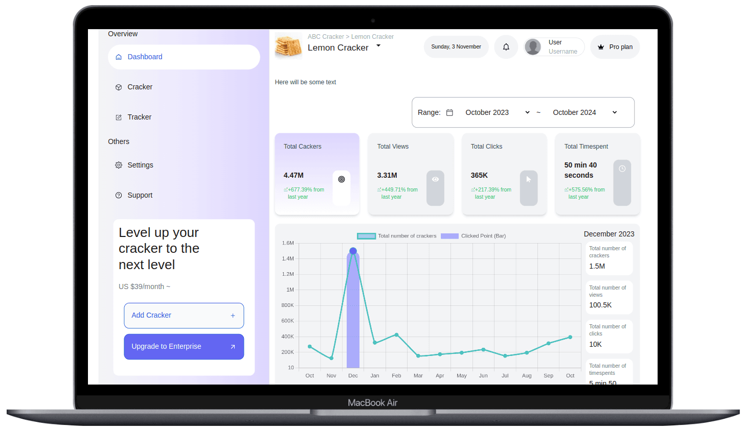 Webdev Custom Portfolio: Interactive Chart